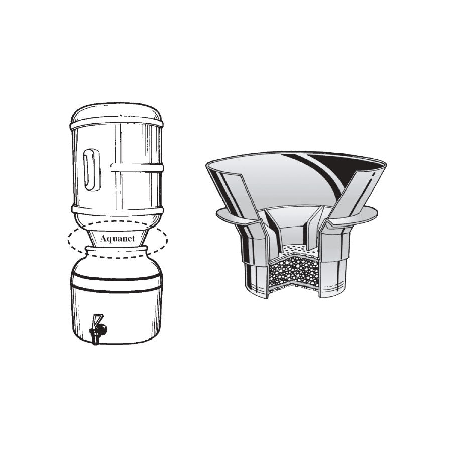 Water Cooler Bottle Filter "Aquanet 2" Fits B19 & B26 Models