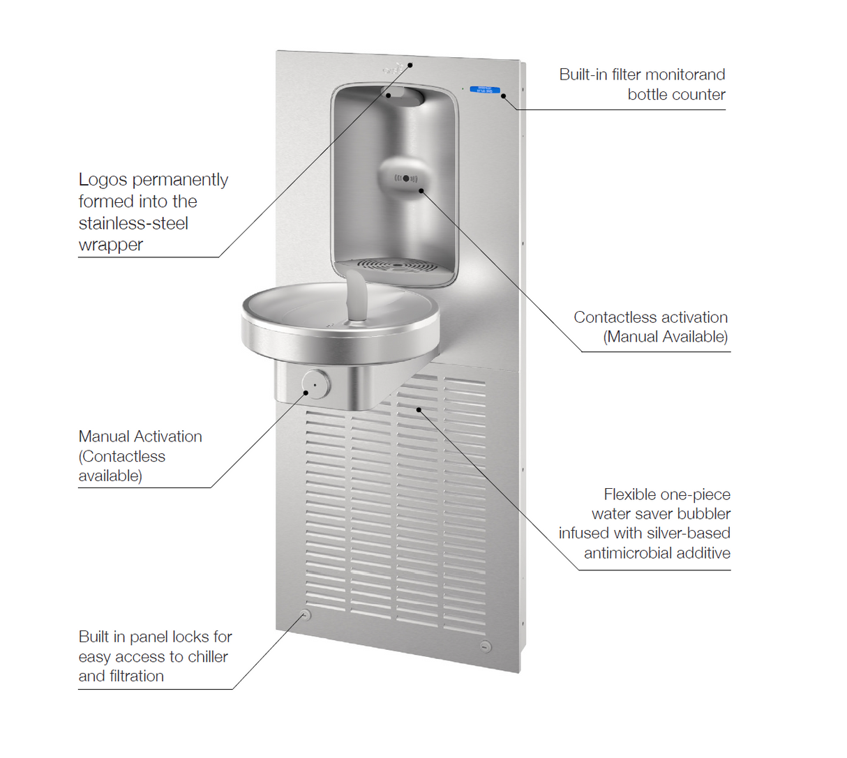 Oasis AquaPointe Combo In-A-Wall Recessed.