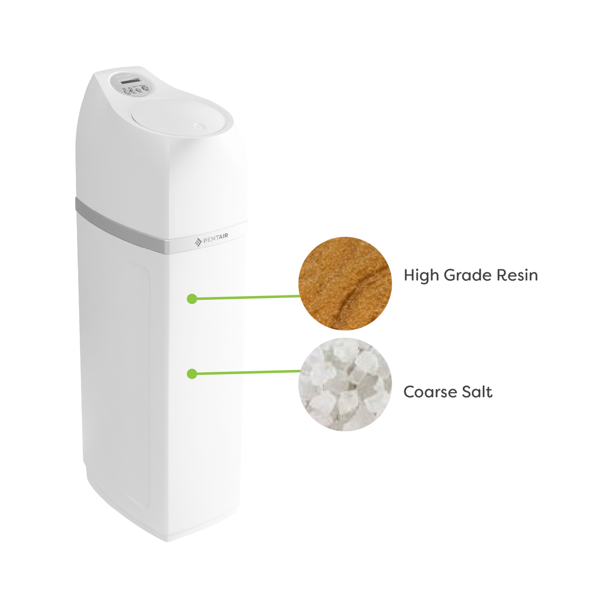 Replacement Media Kit for 1035 Water Softener