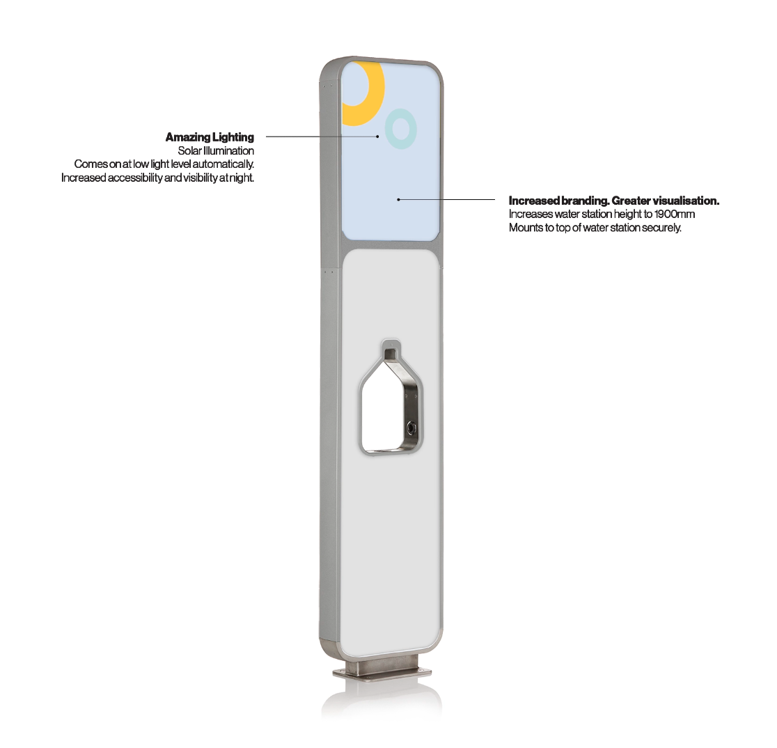 Meetpat Tall Extension Kit.