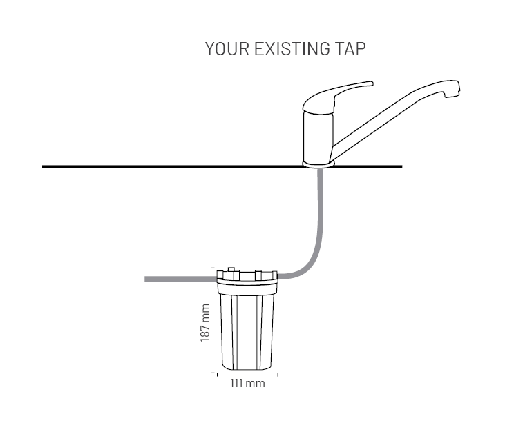 Under Bench Mini Water Filter System with Tap Options.