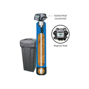 Water Softener (Cation)