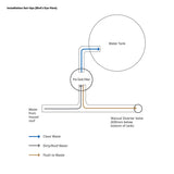 Aqua Diverter Pre-Tank Filter System