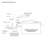 Aqua Diverter Pre-Tank Filter System