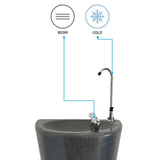 Aqua “Plumbed-In” Fountain Cooler With Bottle Filler/Faucet.