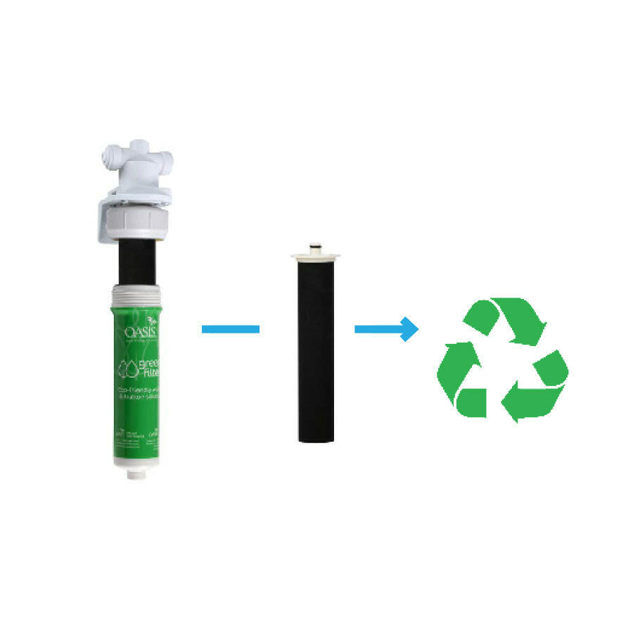 Oasis Green Filter System.