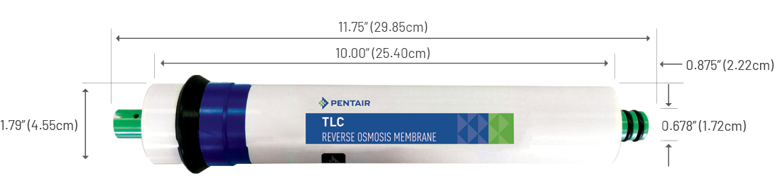 Reverse Osmosis Membrane, 50 GPD TFC NSF (189 Litres Per Day).