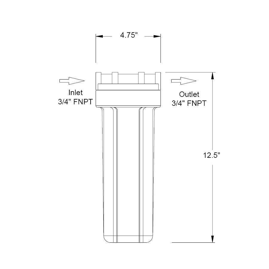 EVERPURE® WAREWASHING SYSTEMS.