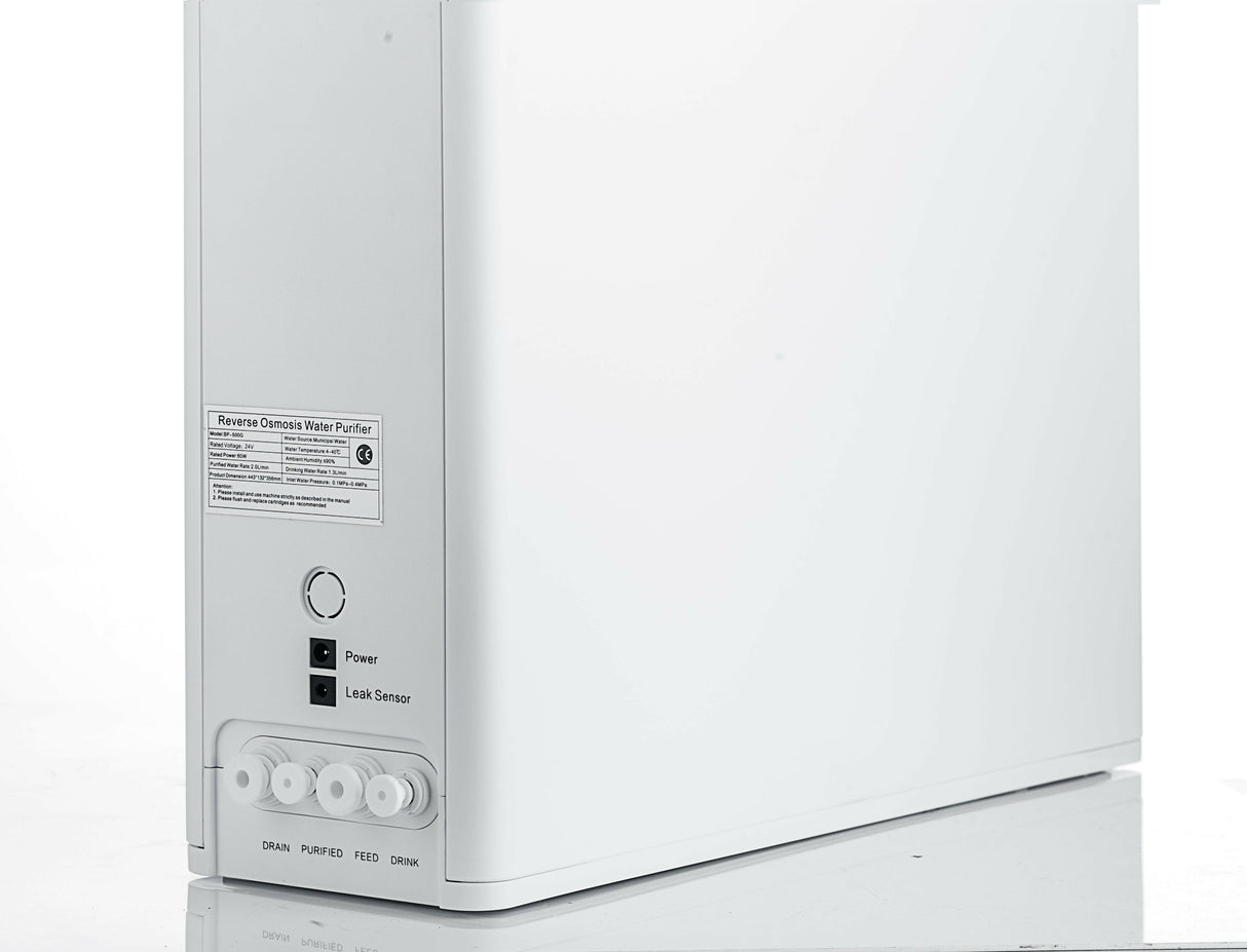 Aqua "Smart Purifier" Direct Flow Reverse Osmosis System (Back Up).