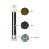 Replacement Media Kit for 1040 Water Purifier