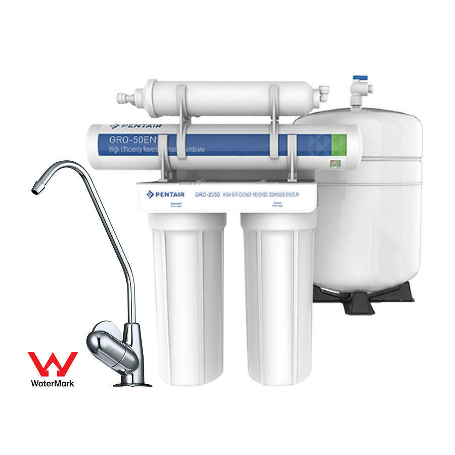 "Green" Reverse Osmosis Water Purification System.