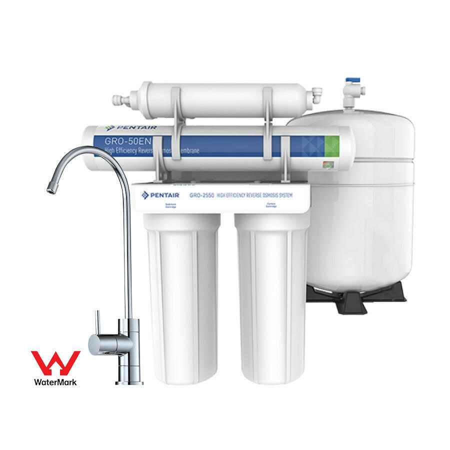 "Green" Reverse Osmosis Water Purification System.
