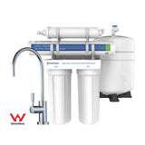"Green" Reverse Osmosis Water Purification System.