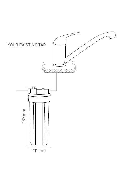 Under Bench Inline Water Filter Systems.