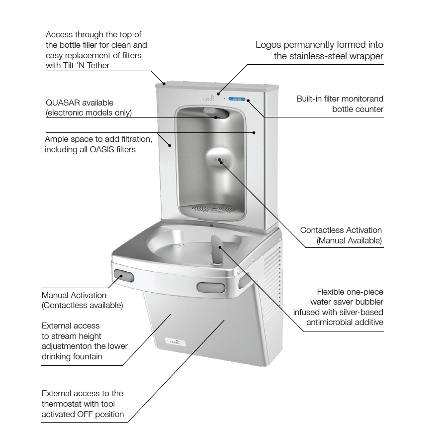 Oasis Quasar Versafiller with VersaCooler: Contactless and Mechanical.