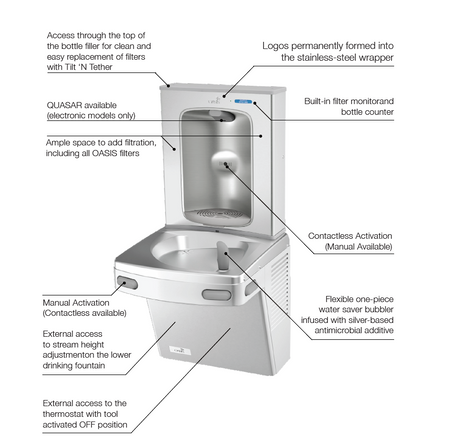 Oasis Quasar Versafiller with VersaCooler: Contactless and Mechanical.
