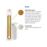 Aqua Whole House Softener Automatic System with Internal Brine Tank