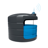 Tank Smart Water Starter Pack with Desktop LCD.