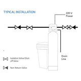 Water Softener System with Twin Alternating Head.